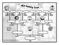 1805a family tree activity.jpg