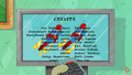 Two Minutes - Super Action Team Credits 1.png