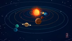 Solar System Carried Away.png